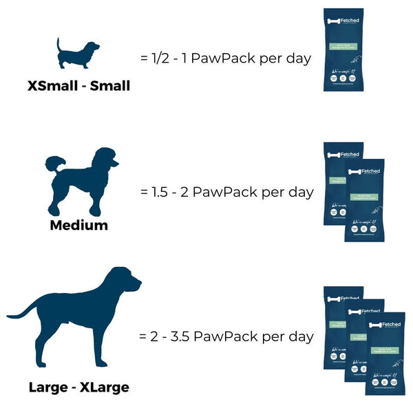 Pawpack review clearance